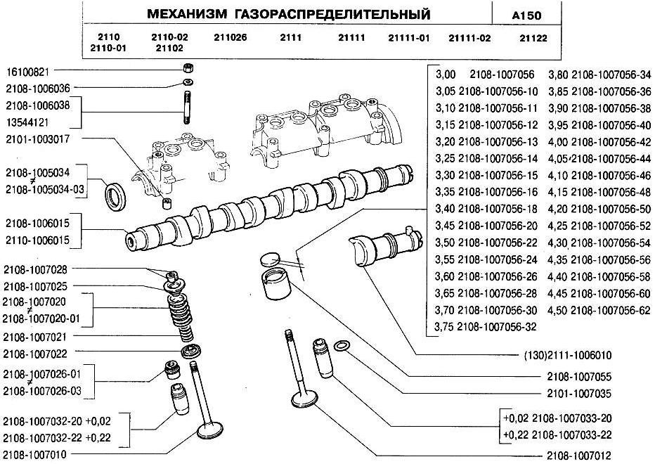 Как заменить маслоотражательные колпачки клапанов двигателей ВАЗ-2110, -2111