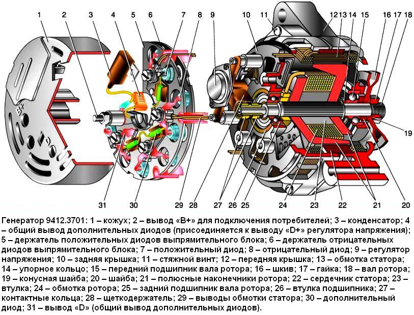 Фото №8 - схема генератора ВАЗ 2110