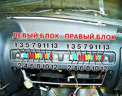 Предохранители автомобиля ГАЗ-3110