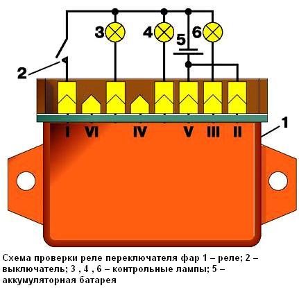 Схема проверки реле переключателя фар 