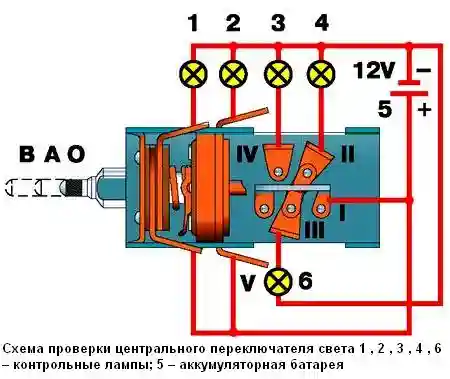 схема проверки центрального переключателя света Выключатели и переключатели ГАЗ-3110
