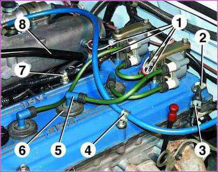 Überprüfung und Korrektur der Gasverteilungsphasen des ZMZ -405-Engine
