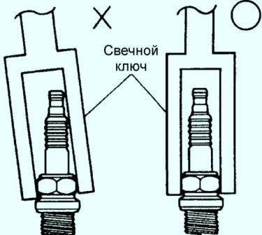 In order to prevent damage to the candle, install the candle wrench strictly along the axis of the candle