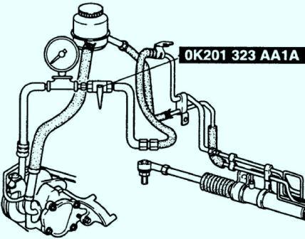 подсоедините прибор для измерения давления OK201 323 AA0 между шлангом и насосом