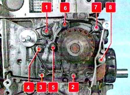 Як зняти помпу двигуна К4М