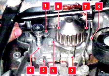 Як зняти помпу двигуна К7М