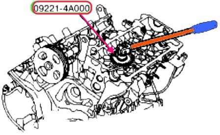 Aus- und Einbau des G6EA-Motorkopfs in Kia-Magentis 