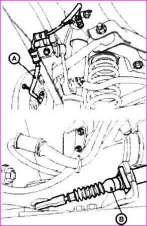 Desmontaje y reparación de buje y muñón del eje trasero de Kia Magentis y Optima