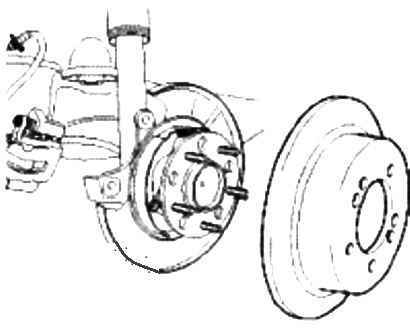 Removal and repair of the hub and trunnion of the rear axle of Kia Magentis and Optima