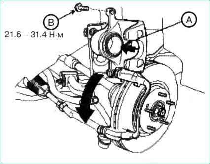 Ремонт гальмівного механізму передніх коліс автомобіля Кіа Магентіс