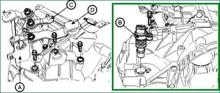 Kia Magentis M6GF2 Getriebe Demontage und Montage