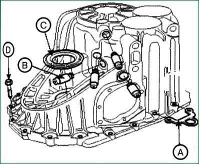 Розбірка та збирання коробки передач M6GF2 автомобіля Кіа Магентіс
