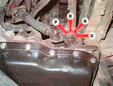 Automatic transmission mode sensor - check and replace