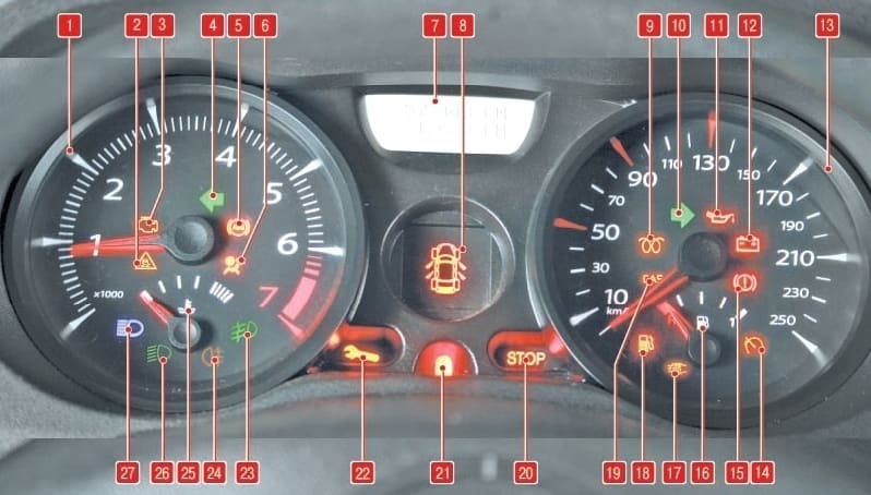 Navigation and control devices Renault Megane 2