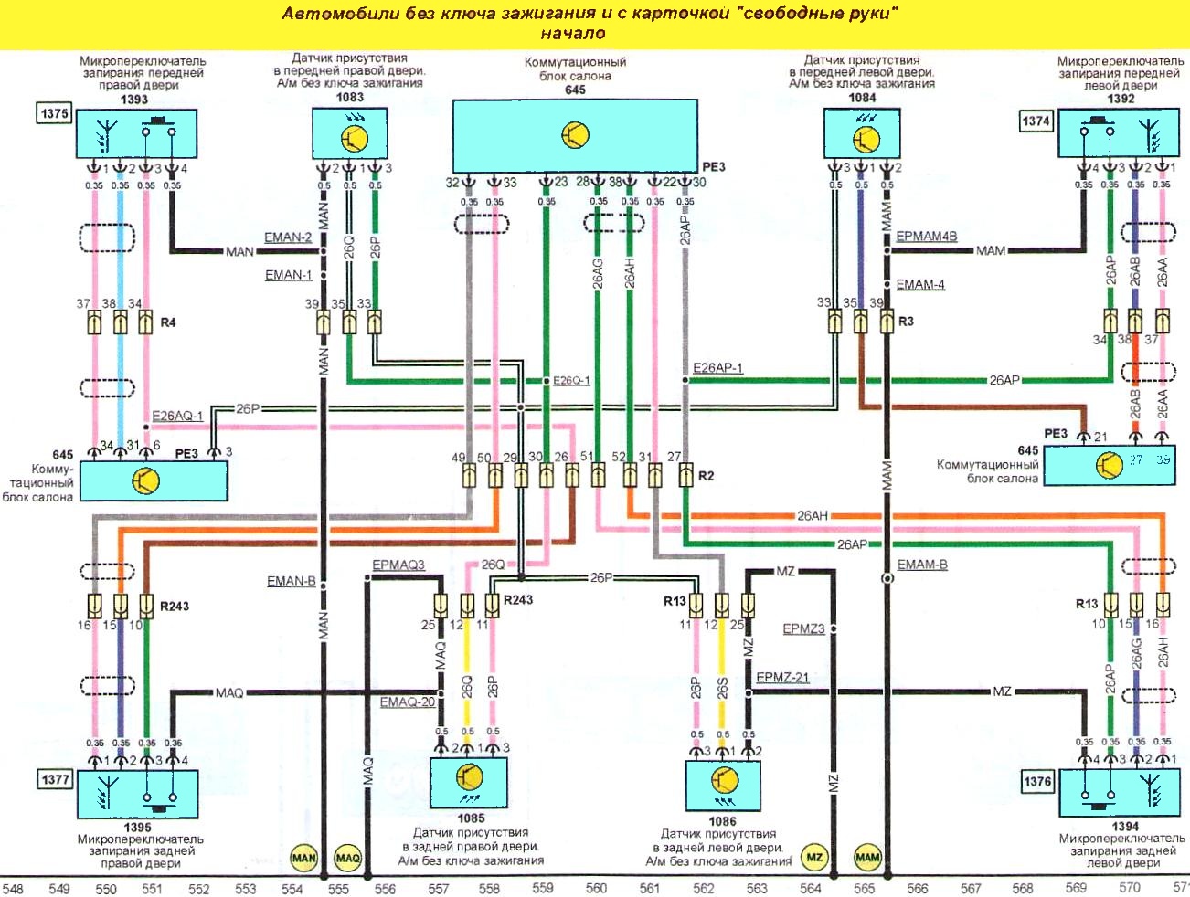Renault Megane Electronic Fault Wont Start