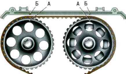 Как установить ВМТ двигателя ВАЗ-21126