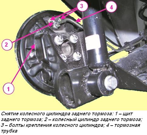 Ремонт тормозных механизмов задних колес автомобиля Лада Веста