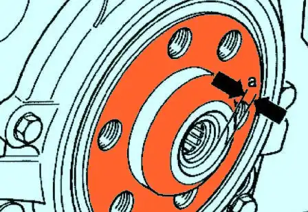 Глубина посадки