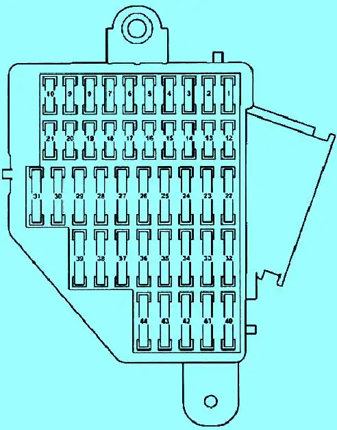 Предохранители в блоке «D»