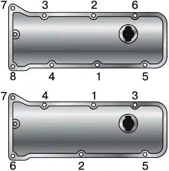 Порядок затягивания гаек крепления крышки головки блока двигателей ВАЗ-2103, -2106