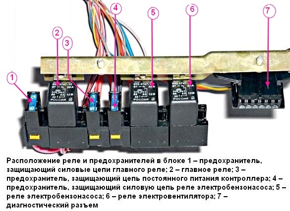 Замена реле и предохранителей системы управления двигателем ВАЗ-2104