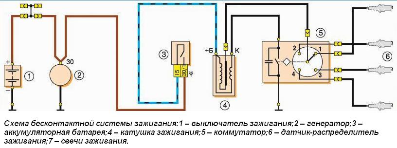 Схема бесконтактной системы зажигания ВАЗ