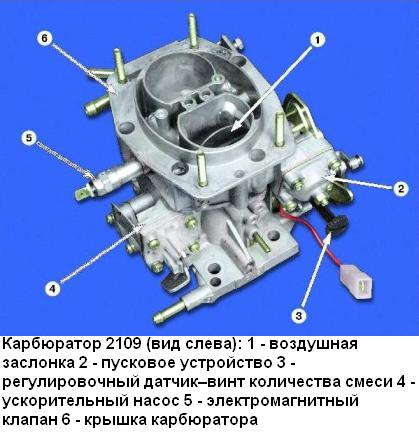 Как разобрать карбюратор автомобиля ВАЗ-2109