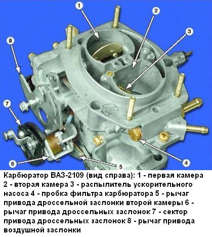 Как разобрать карбюратор автомобиля ВАЗ-2109