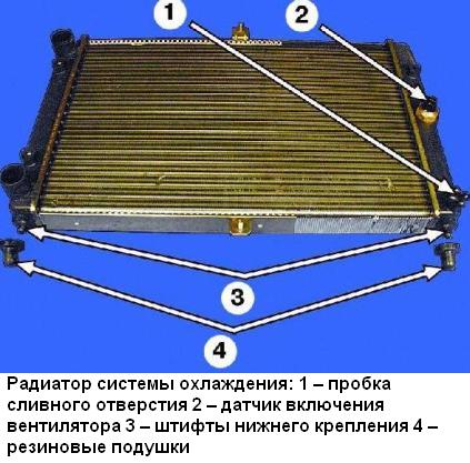 Как заменить радиатор и вентилятор двигателя ВАЗ-2109