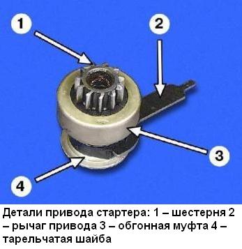 Как разобрать стартер 29.3708 автомобиля ВАЗ-2109