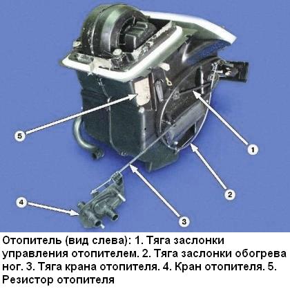 Как снять отопитель и радиатор отопителя ВАЗ-2109