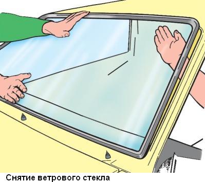 Как снять и поставить ветровое стекло ВАЗ-2109
