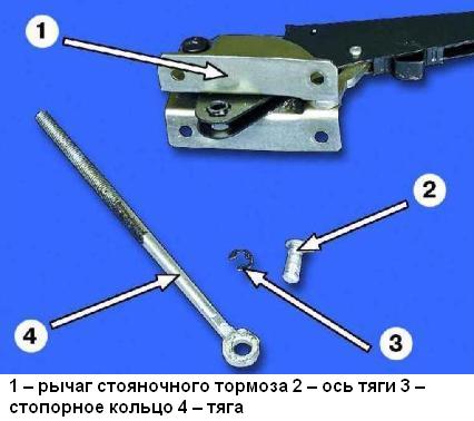Ремонт ручника ВАЗ-2109