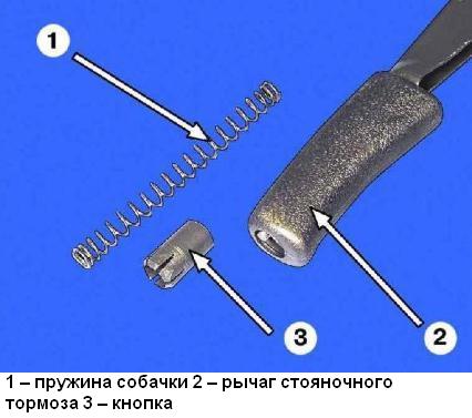 Ремонт ручника ВАЗ-2109