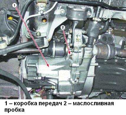 Как заменить масло в КПП автомобиля ВАЗ-2109