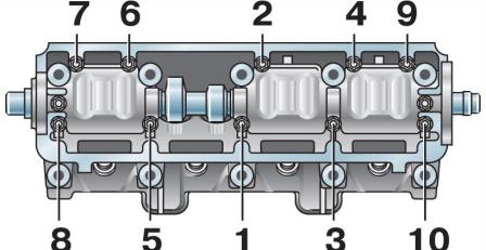 Как снять распределительный вал двигателя ВАЗ-2110, -2111