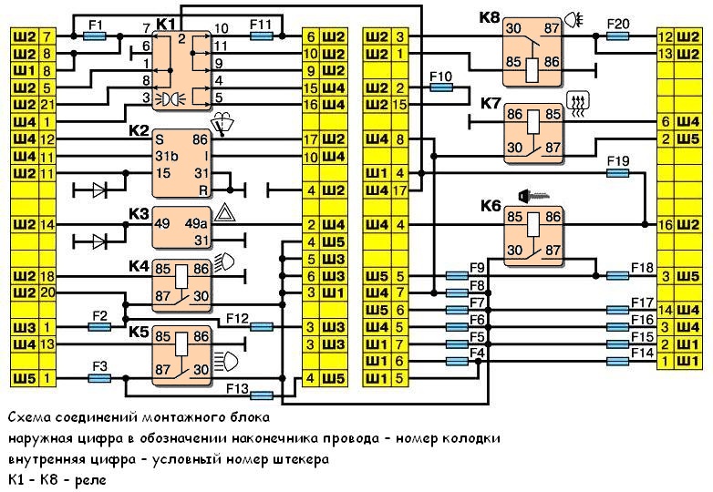 Схема соединений монтажного блока ВАЗ-2110