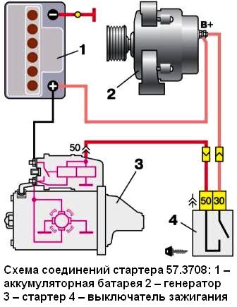 Схема соединения стартера автомобиля ВАЗ-2110