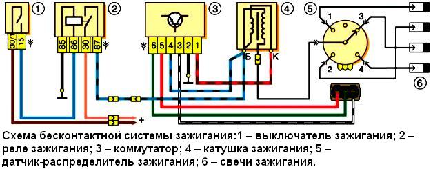 Схема бесконтактной системы зажигания ВАЗ-21213