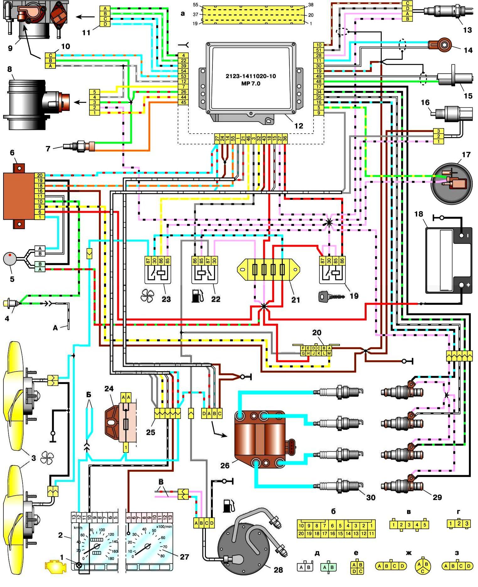 Схема соединений системы управления двигателем ВАЗ-21214