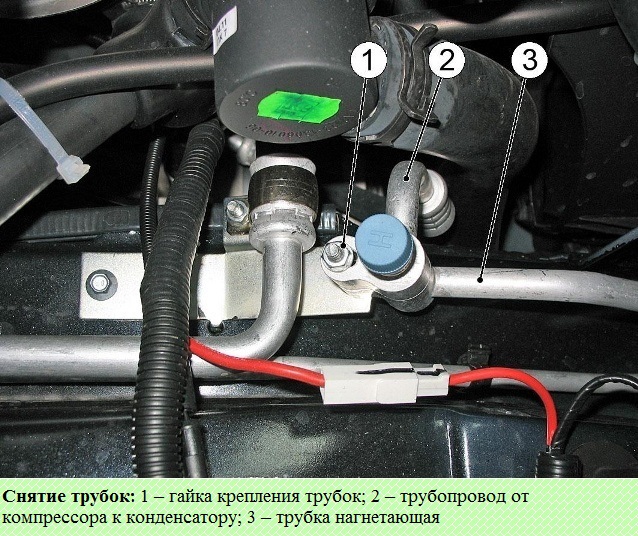 Снятие и установка основных узлов системы кондиционирования автомобиля Нива Шевроле
