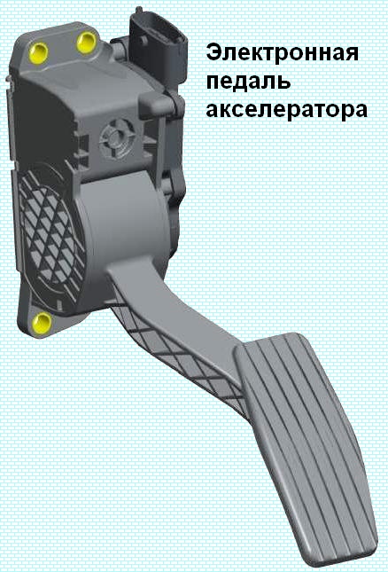 Датчики ЭСУД и контроллер MЕ17.9.71 под нормы токсичности ЕВРО-5 автомобиля Шевроле Нива
