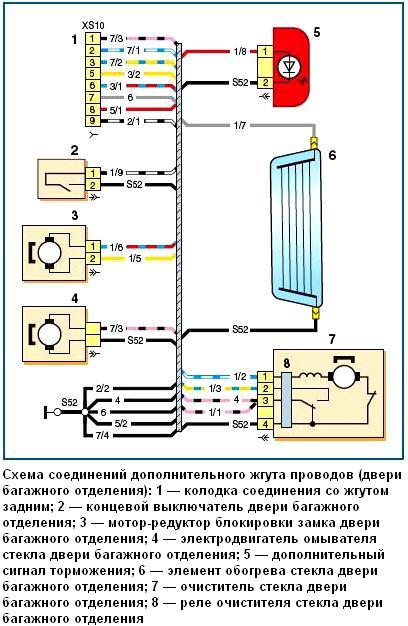 Схема соединений дополнительного жгута проводов (двери багажного отделения).