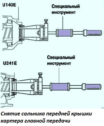 Картер главной передачи камаз