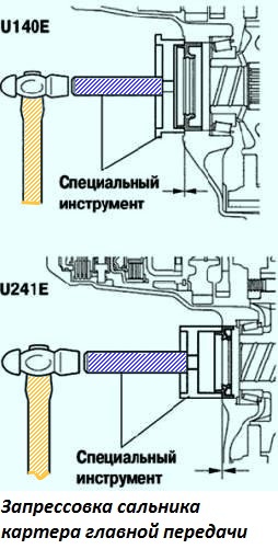 Сальник главной передачи