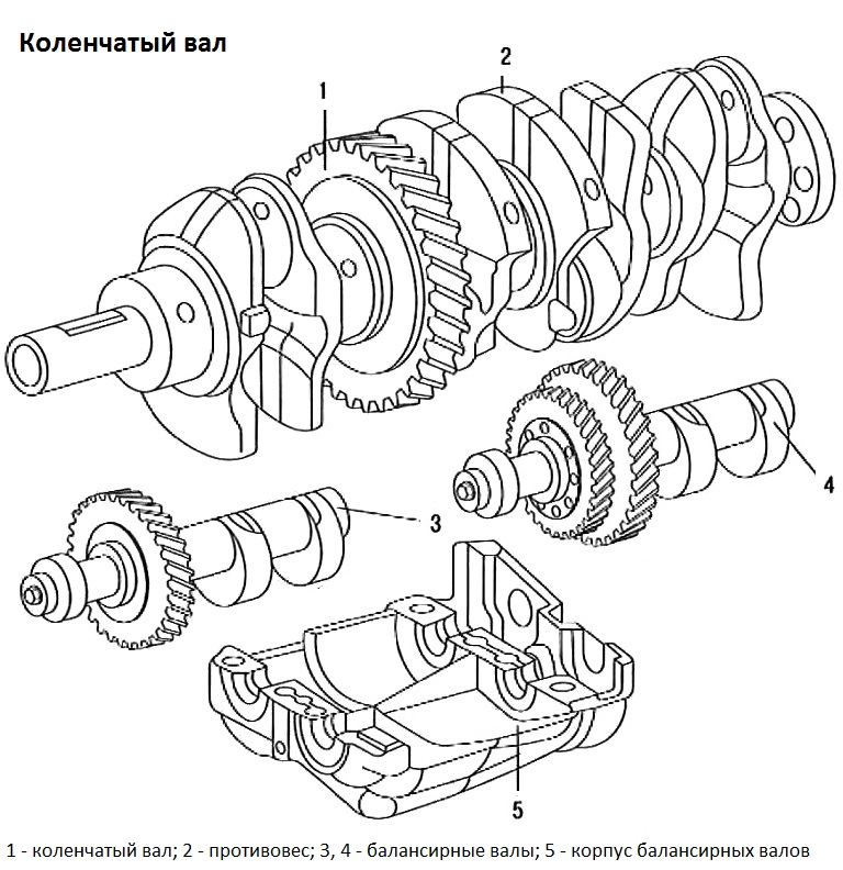 Особенность конструкции двигателя 2AZ-FE
