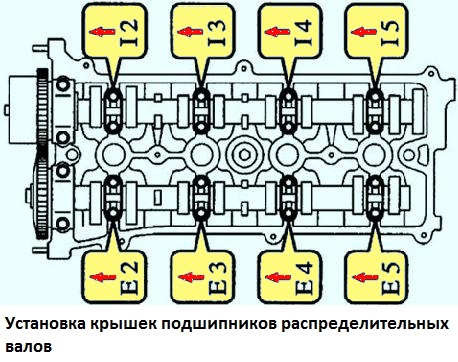 Мощность двигателя 1az