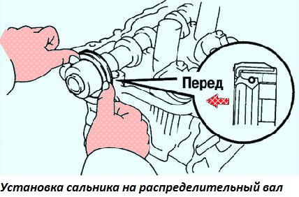 Раковины на выпускных клапанах