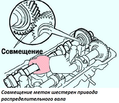 Тигуан чистка впускных клапанов