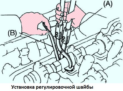 Проверка и регулировка тепловых зазоров клапанов двигателя 1mz-fe